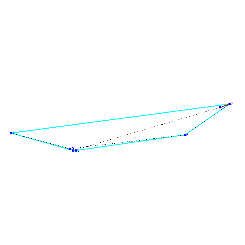 Flugauswertung